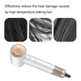 thumbnail image 3 of High Speed Hair Dryer, Hair Dryer, Ionic Hair Dryer 110,000 RPM Brushless Motor for Fast Drying, High Speed Hair Dryer Pro, Hair Dryer with Diffuser, 3 of 7