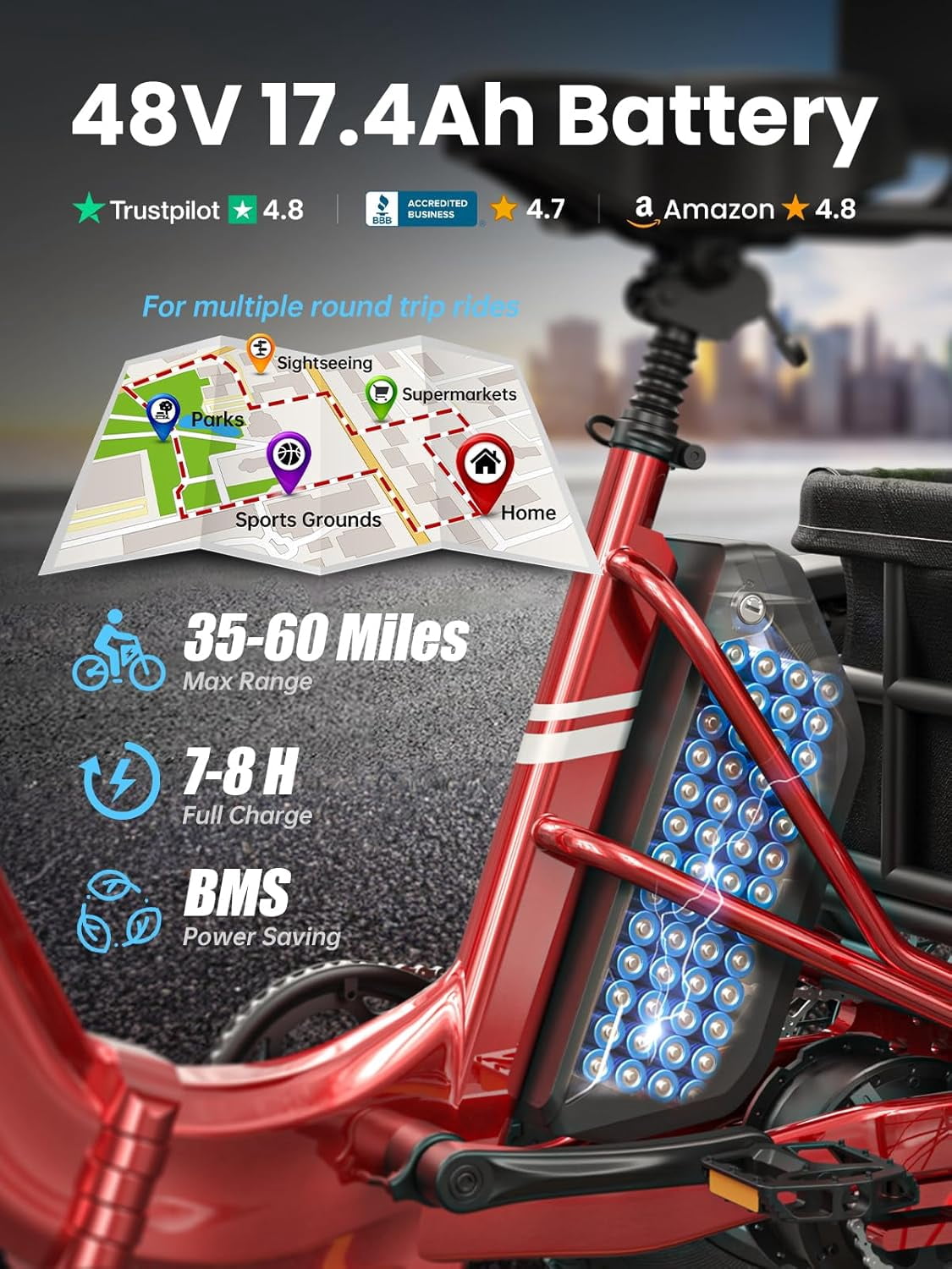 PUCKIPUPPY 20" Electric Tricycle for Adults 960W 60Miles Range 20mph Max Speed Fat Tire Electric Trike 48V 17.4AH Battery 3 Wheel Electric Bike 500lbs Load E-Mountain Bikes, Comply with UL2849 By SGS
