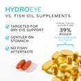 thumbnail image 5 of HydroEye Dry Eye Supplement with GLA, Omega-3 EPA/DHA, Supports Tear Film and Ocular Surface, 120 Softgels, 5 of 8
