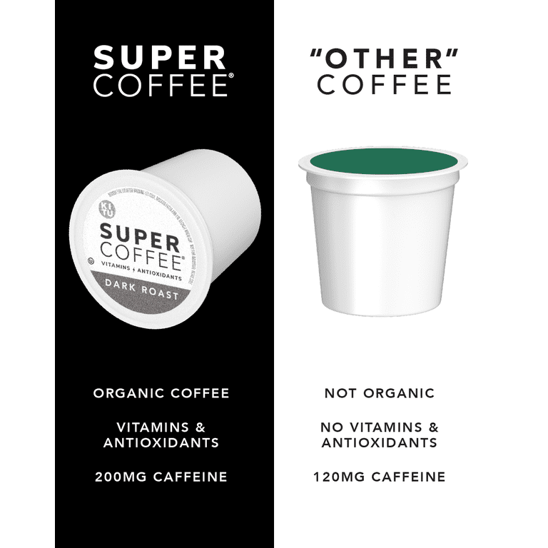 Super Coffee Positive Energy K-Cups - Peruvian Dark Roast, 2x Caffeine,  Keto Friendly