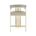 thumbnail image 6 of Meridian Furniture Marcello Stone Velvet Counter Stool (Set of 2), 6 of 7