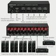 thumbnail image 2 of Selector LINEPAUDIO Caja de interruptor selector de altavoz 2 en 4 salidas Amplificador de 4 zonas y selector de altavoz con control de volumen Conector banana de 6,5 mm Conector para auriculares LYNEPAUAIO Selector, 2 of 7