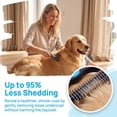 thumbnail image 2 of Pet Pro Grooming Tool and Undercoat Rake for Dogs and Cats, Double Sided Deshedding Dog Brush for Shedding and Dematting, Pet Detangling Comb for Medium to Long Haired Pets (Large Orange), 2 of 8