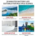 View all media