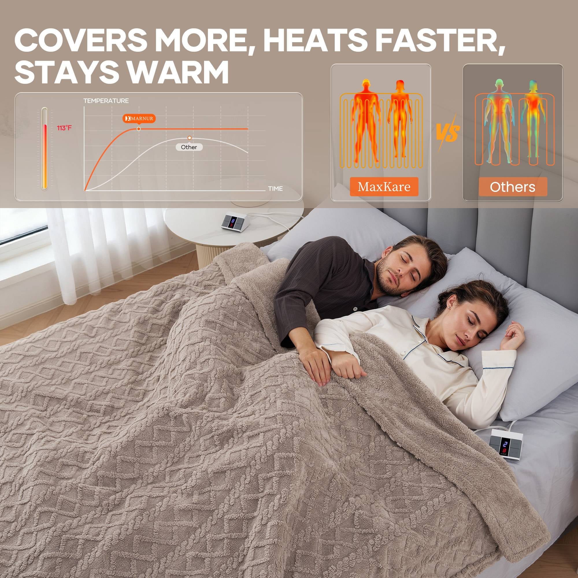 MaxKare Heated Blanket with Dual Controllers Queen Electric Blanket, 10 Heat Levels, 10H Timer, Soft Cable Knit Shu Velveteen, Linen