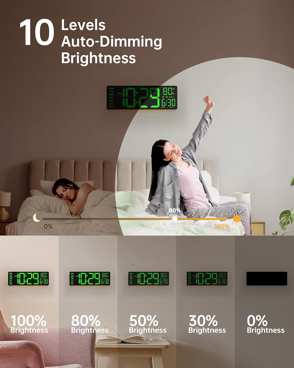LEIKE Digital Wall Clock for Classroom Livingroom Game Home Decor with LED Display RGB Lights, BIuetooth Sync, Dual Alarms, Auto DST, Countdown, Remote Control, Temperature