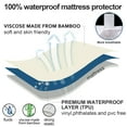 thumbnail image 3 of Protector de colchón Moonsea, impermeable, tamaño completo, 3 of 6