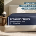thumbnail image 4 of Bare Home Fitted Sheet - 24" Extra Deep Pocket - Premium 1800 Collection - Queen, Midnight Blue, 4 of 7