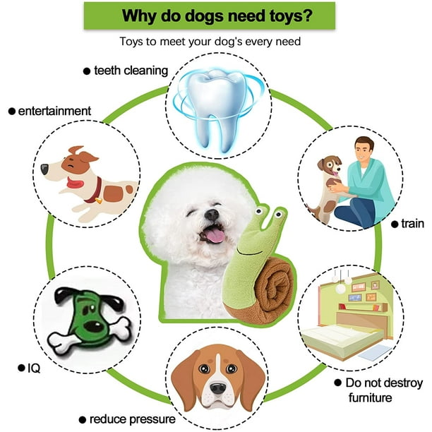 Snuffle Mat Dog Toy, Snuffle Mat, Dog Scavenging Mat, Dog Snuff Toy, Dog Trainer Mat, Training Decompression Dog Toys, Para Forrajeo, Relajación, 1 Pieza, Verde-Marrón ShuxiuWang 8390605534263