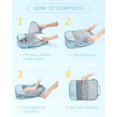 thumbnail image 5 of 6-Piece Packing Cube Set - Lightweight Luggage Organizers for Travel, Vacation and Suitcases - Durable Accessories with Compression, 5 of 5