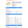 thumbnail image 2 of Brake Caliper Guide Pin - Compatible with 1999 - 2001, 2008 - 2010 Honda Accord 2000 2009, 2 of 2