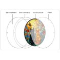 thumbnail image 5 of Tong Acrylic Puzzle Style Colored Glass Style Hanging Featuring Unique Irregular Shapes As Home Art Which Can Be Installed On Windows, 5 of 5