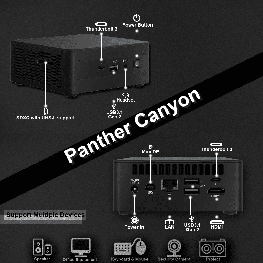 Intel NUC 11 Pro NUC11PAHi50Z Panther Canyon Lite Desktop Mini PC
