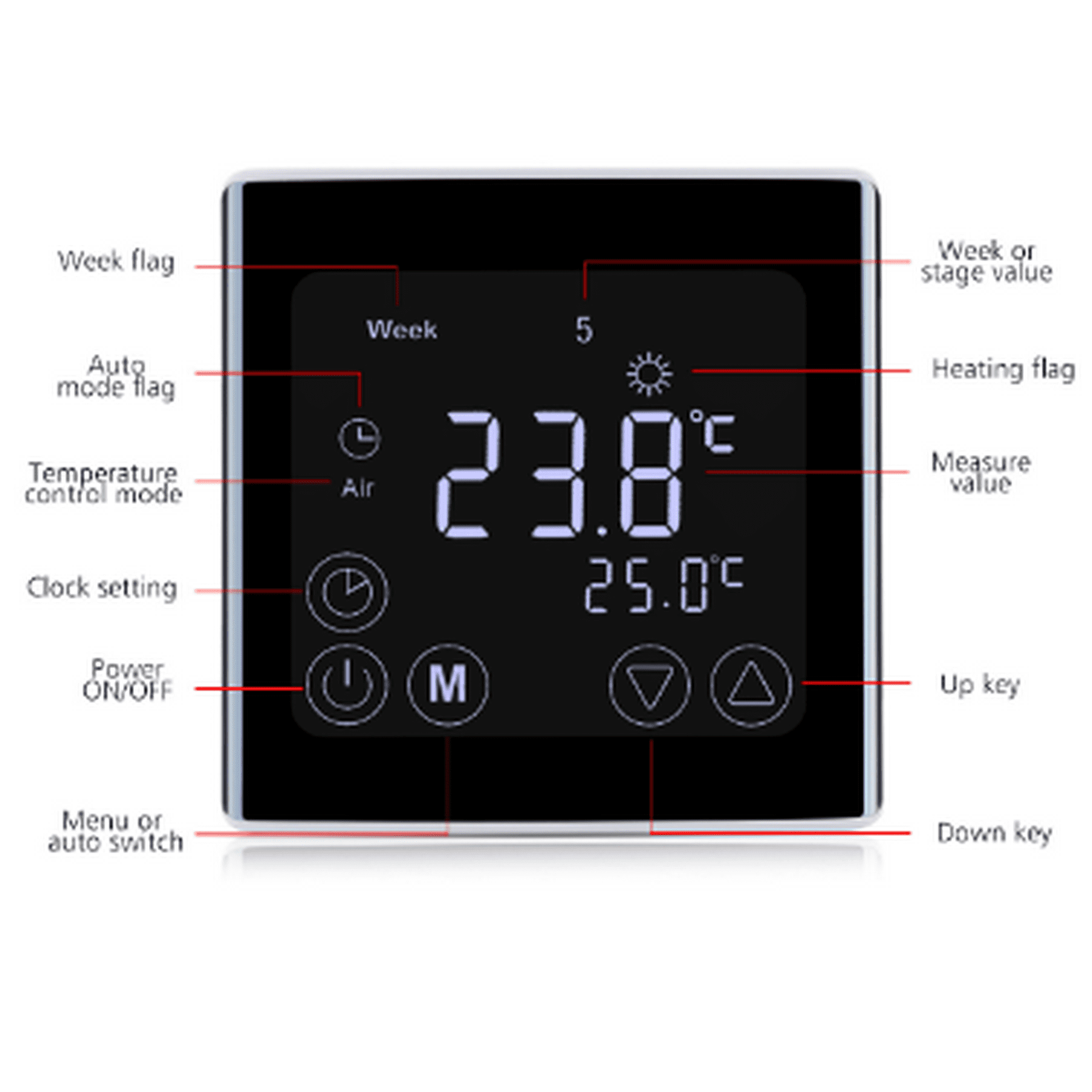 Thermostats Room Temperature Controller with LED Digital Touchscreen Underfloor  Heating White TP201UHP - Walmart.com