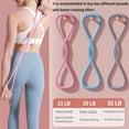 thumbnail image 2 of Figure 8 Resistance Bands,15LB/25LB/35LB Exercise Band, Upgraded High Elasticity Resistance Band for Women,Workout Home Gym Stretching Pilates, 2 of 7