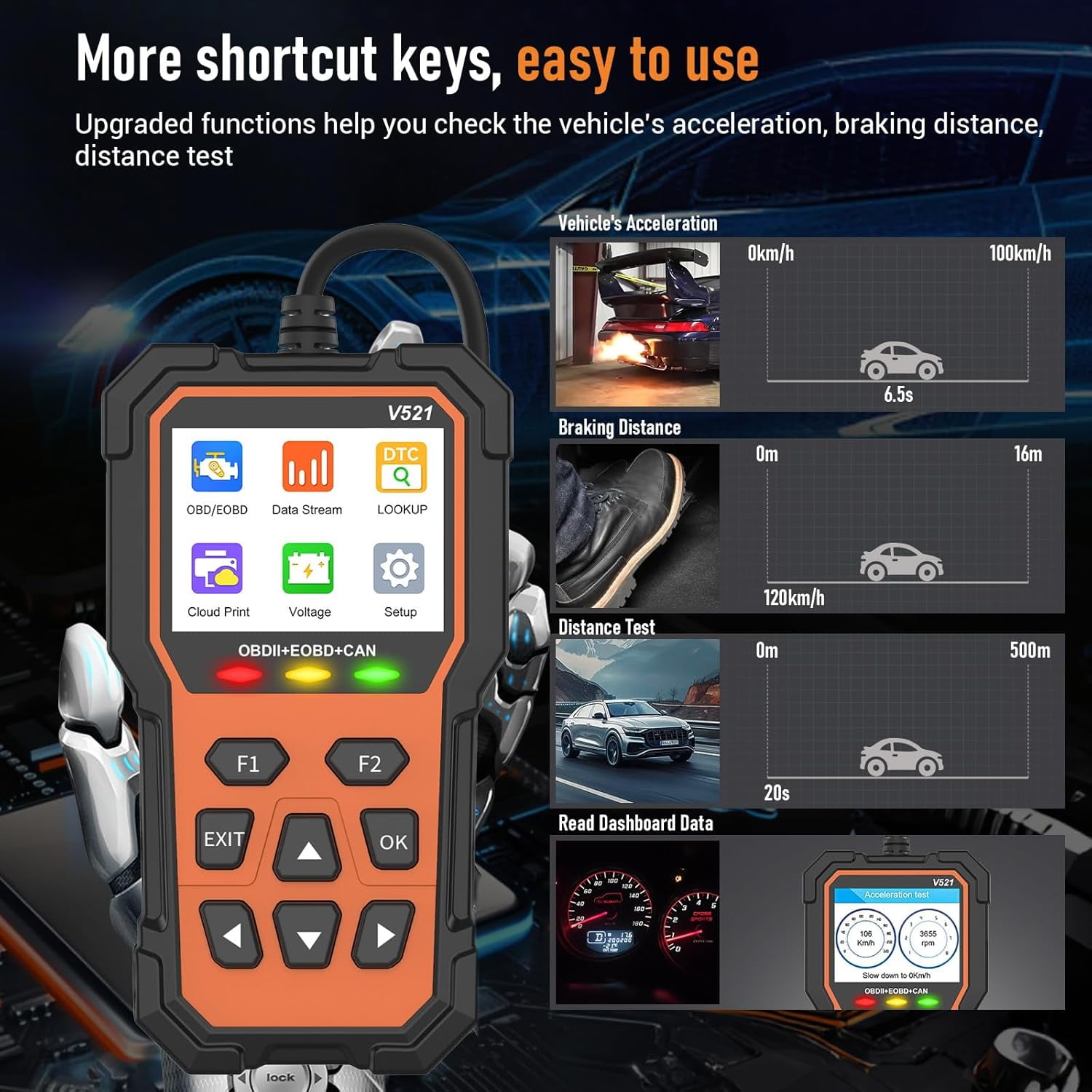 OBD2 Scanner Diagnostic Tool, Professional OBD2 Scanners Car Code Reader Check Engine Light with Reset OBDII/EOBD Car Scanner Diagnostic Tool for All Cars After 1996