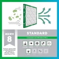 thumbnail image 4 of Filtro de aire Filterbuy 12x24x1 MERV 8 Dust Defense (paquete de 4), 4 of 9