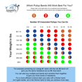 thumbnail image 4 of Bandas de resistencia Fit Simplify para asistencia en dominadas y fitness, 4 of 7