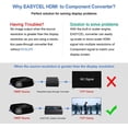 thumbnail image 3 of HDMI to Component Converter with HDMI and Component Cables, EASYCEL Aluminium 1080P HDMI to RGB/YPbPr/5RCA Scaler Converter, HDMI Input Component Output Converter, 3 of 7