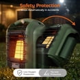 thumbnail image 3 of THE BOSS 6000 BTU Propane Heater, Portable Outdoor Space Heater for Camping, 3 of 10