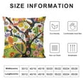 thumbnail image 5 of ONETECH Tropical Fruits Floral Throw Pillow Covers Designer Decorative Pillow Case Square Vegetable Tree Pillowcase Cushion Cover for Home Decor Indoor/Outdoor Sofa Living Room Couch Bed, 5 of 5