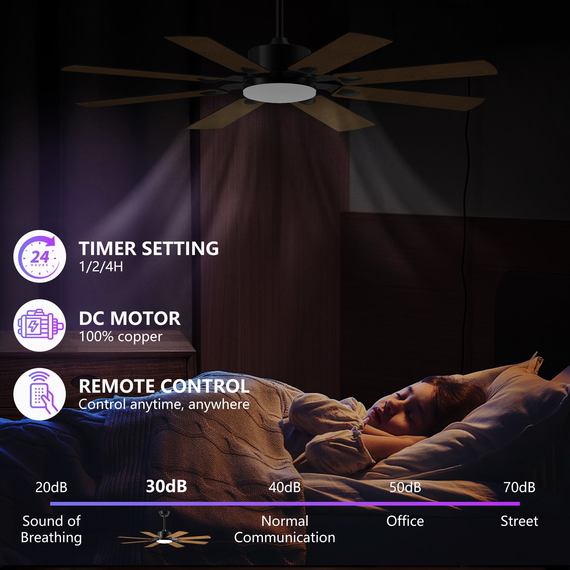 Jopath 52 Inch Windmill Ceiling Fan with Lights and Remote Control, 8 Plywood Blades, 6-Speed Noiseless, 3CCT, Ceiling fan for Kitchen Bedroom Living Room, Black