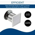 thumbnail image 2 of Broan/Nauticus 512M Ventilateur Mural 70 CFM 6 Po, 2 of 3