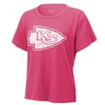thumbnail image 2 of Women's Majestic Threads Patrick Mahomes Pink Kansas City Chiefs Name & Number T-Shirt, 2 of 3