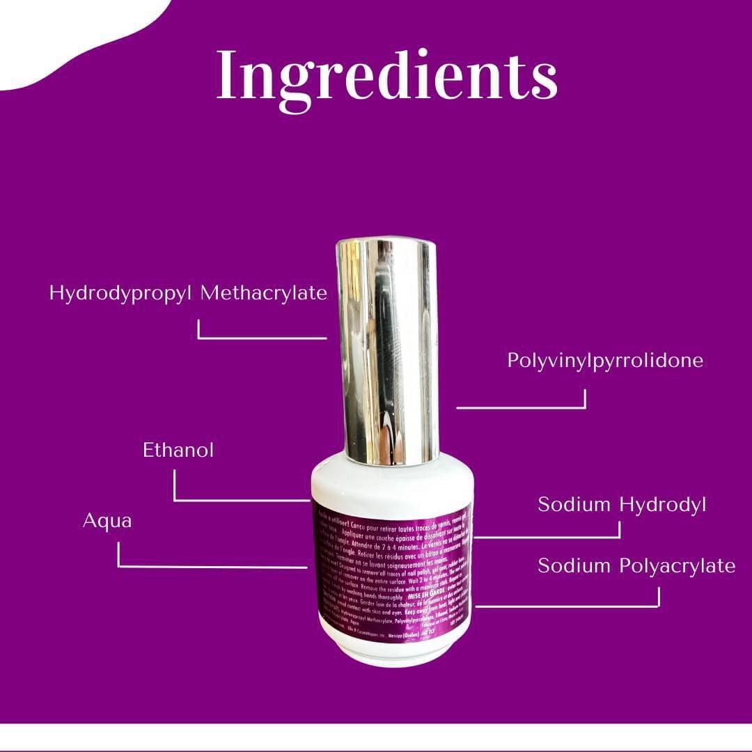 Looky – Dissolvant Miracle de vernis gel rapide et facile, sans trempage, sans odeur, solution de soin des ongles rapide, élimine le vernis en 5 min, doux, finition de qualité professionnelle, 15 ml Volume 15 ml