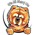 thumbnail image 2 of CafePress - Chow Chow IAAM Mug - 11 oz Ceramic Mug - Novelty Coffee Tea Cup, 2 of 4