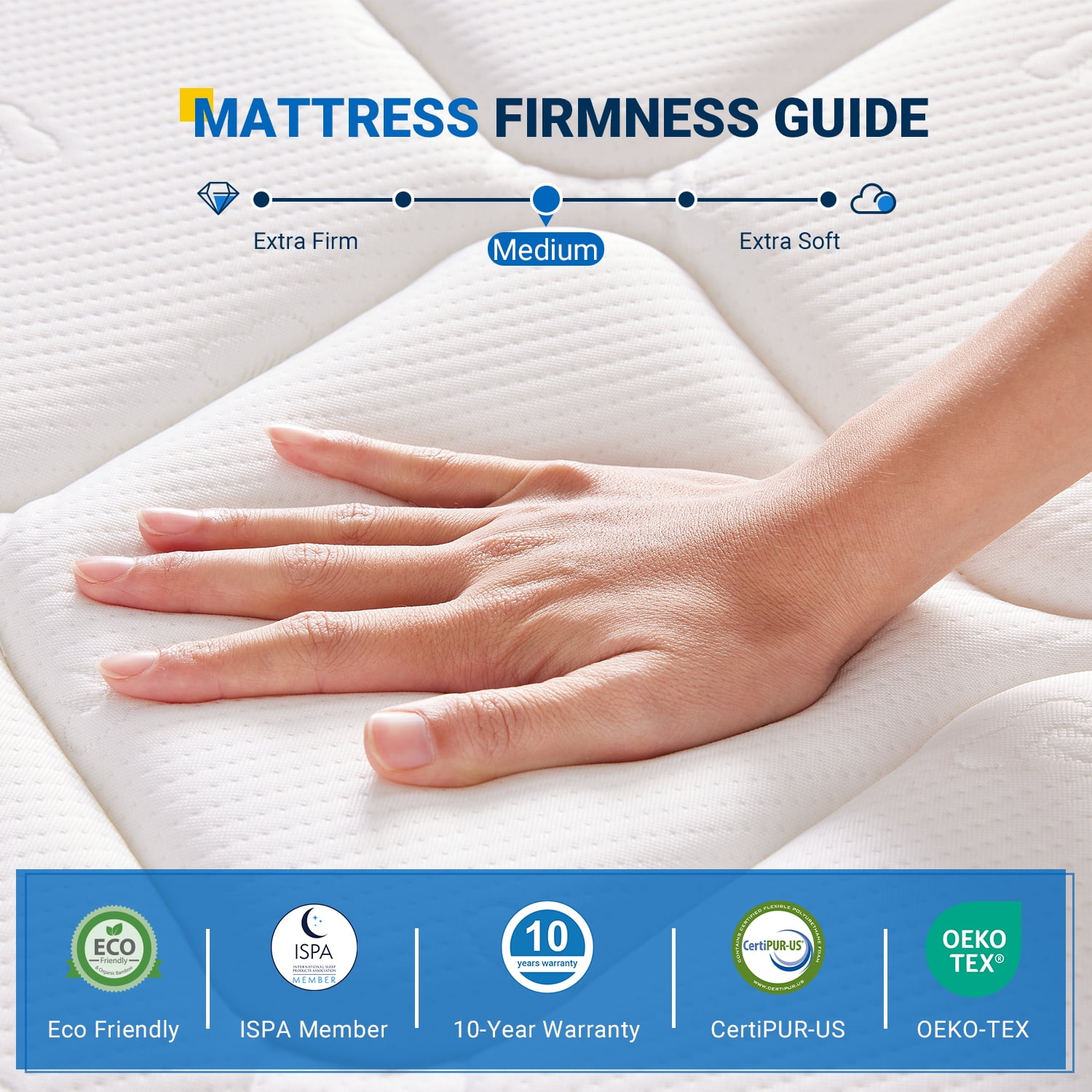 Avenco Airsea 6" Adult Supportive Pocketed Coils Memory Foam Hybrid Mattress, Twin Size