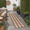 thumbnail image 6 of Nourison Positano 2'2" x 10' Terracotta Modern Rug, 6 of 10