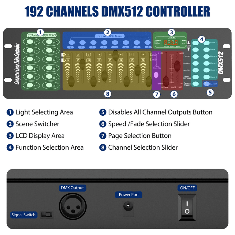 Contrôleur DMX 192 Canaux - Starway Chaman - Scène & DJ - Testé