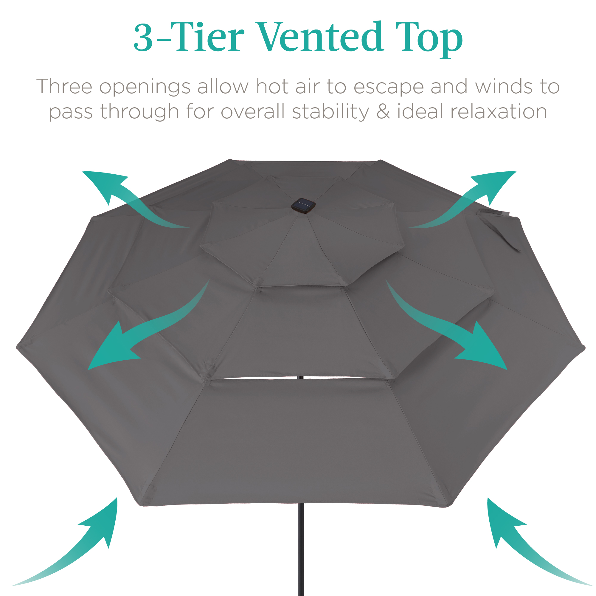 Best Choice Products 10 Ft Solar LED Patio Umbrella Gray photo 2