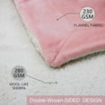 thumbnail image 5 of Howarmer Sherpa Fleece Blanket, Pink Thick Fuzzy Warm Soft Blankets and Throws for Sofa, 50"x60", 5 of 7
