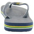 thumbnail image 6 of Havaianas Brazil Logo Flip Flop Sandal, 6 of 8