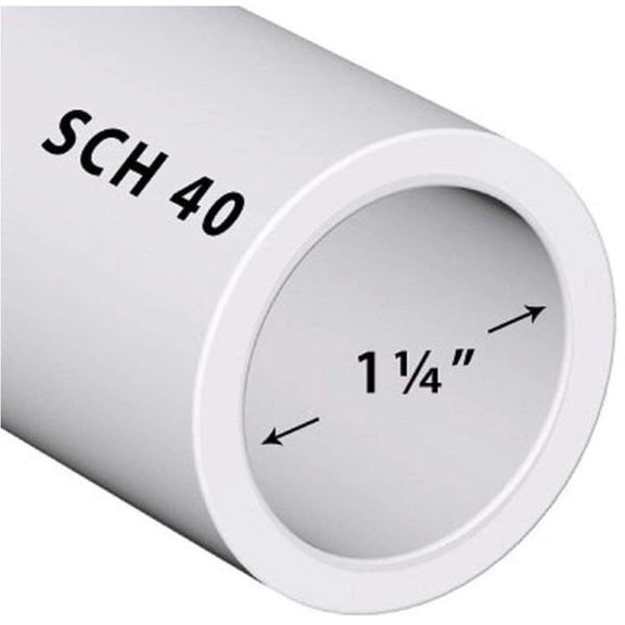 VENTRAL Schedule 40 PVC Pipe 1 1/4 Inch (1.66 OD), White, Cut Lengths for Plumbing, Landscape, Pool, Spa