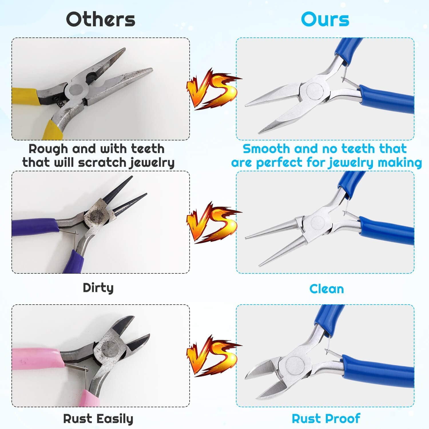 Jewelry Making Pliers Tools, 8pcs Micro Jewelry Pliers Set for Jewelry Making Supplies