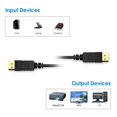 thumbnail image 5 of DP Cable, Rankie 3FT Gold Plated DisplayPort to DisplayPort Cable 4K Resolution Ready (Black) - R-1104A, 5 of 6