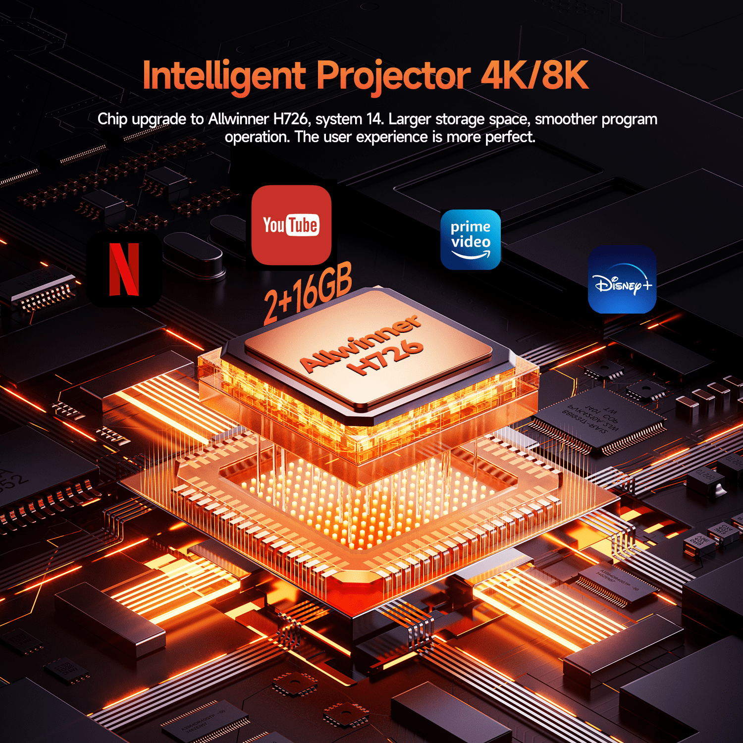 Magcubic 8K Support 1080P Native Android 14 Smart Projector with Auto Focus, 1100 ANSI, WiFi 6, 12W HiFi Stereo, HDR10+, 1.0:1 Throw Ratio for Home Theater & Gaming HY450MAX