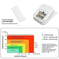 thumbnail image 4 of 2025 Latest Model Blood Pressure Monitors with Large Cuff - Digital Upper Arm BP, 4 of 5