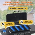 thumbnail image 3 of Eyisean Outdoor Steel 4 Burner Propane Gas BBQ Grill with Side Burner & Prep Shelf, Stainless Steel Enamel-Coated Grates Barbecue Grills with 42000 BTU & Rolling Casters for Outdoor Cooking, Garden, 3 of 24