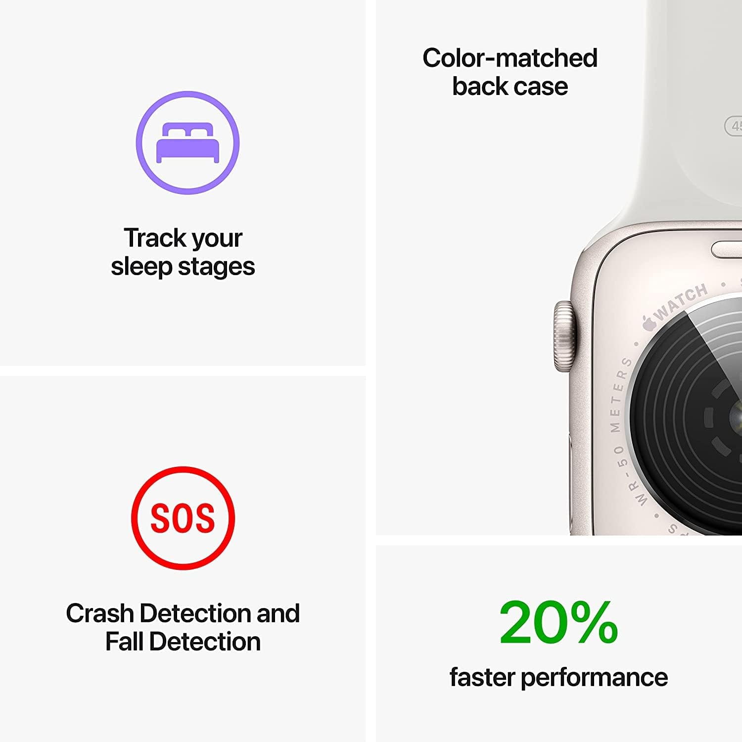 Apple Watch SE (2nd Gen) (GPS) + Cellular, 40 mm Starlight Aluminum Case with Starlight Sport Band, 18 Hour Battery Life, 1, 1 Each
