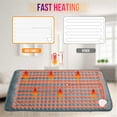 thumbnail image 3 of Electric Heating Pad for Back/Waist/Abdomen/Shoulder Pain Relief-Moist and Dry Heat Therapy with Auto-Off Hot Heated Pad ,12" x 24", 3 of 9
