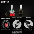 thumbnail image 5 of 2PCS LED 9006 HB4 White Headlight or Fog Light Bulb Conversion Kit Low Beam Bulbs, 5 of 8
