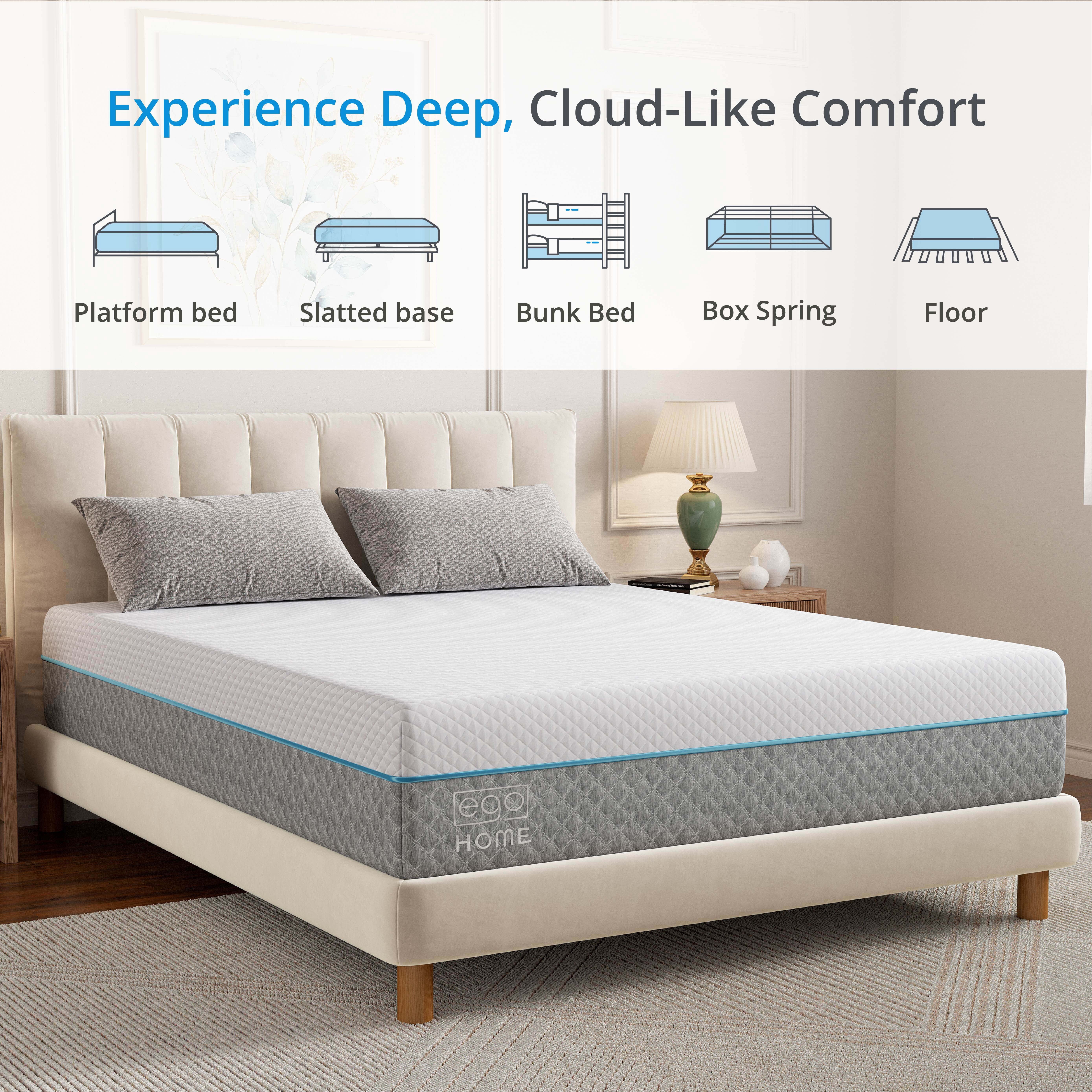 EGOHOME 14 inch Twin Mattress in a Box, Cooling Gel Memory Foam Mattress, Medium Firm