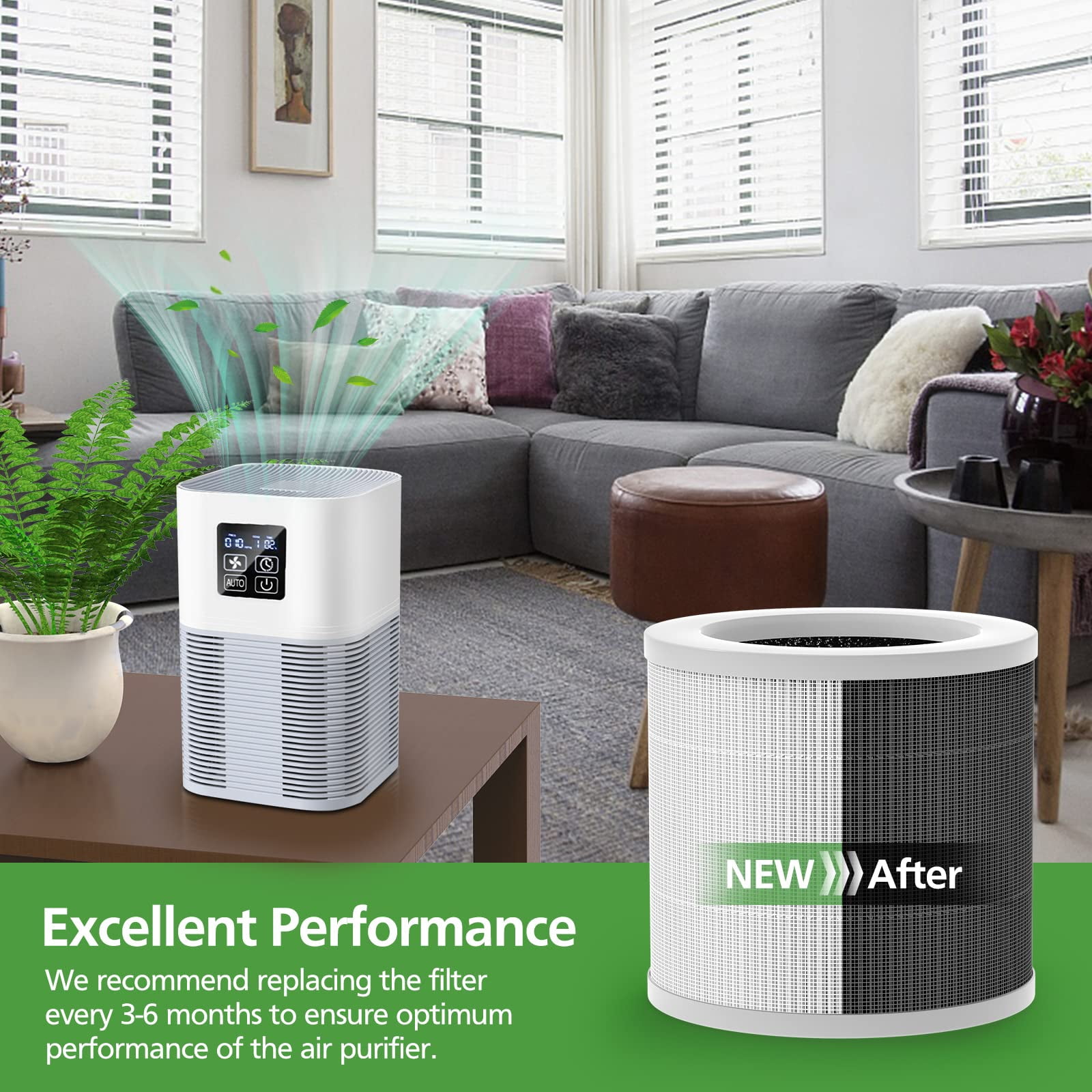 VEWIOR Official A1 A1W Air Purifier Replacement Filter H13 True HEPA Air Filter, Compatible with VEWIOR HQSC-50 HQKJ-80 A1 A1W Air Purifiers