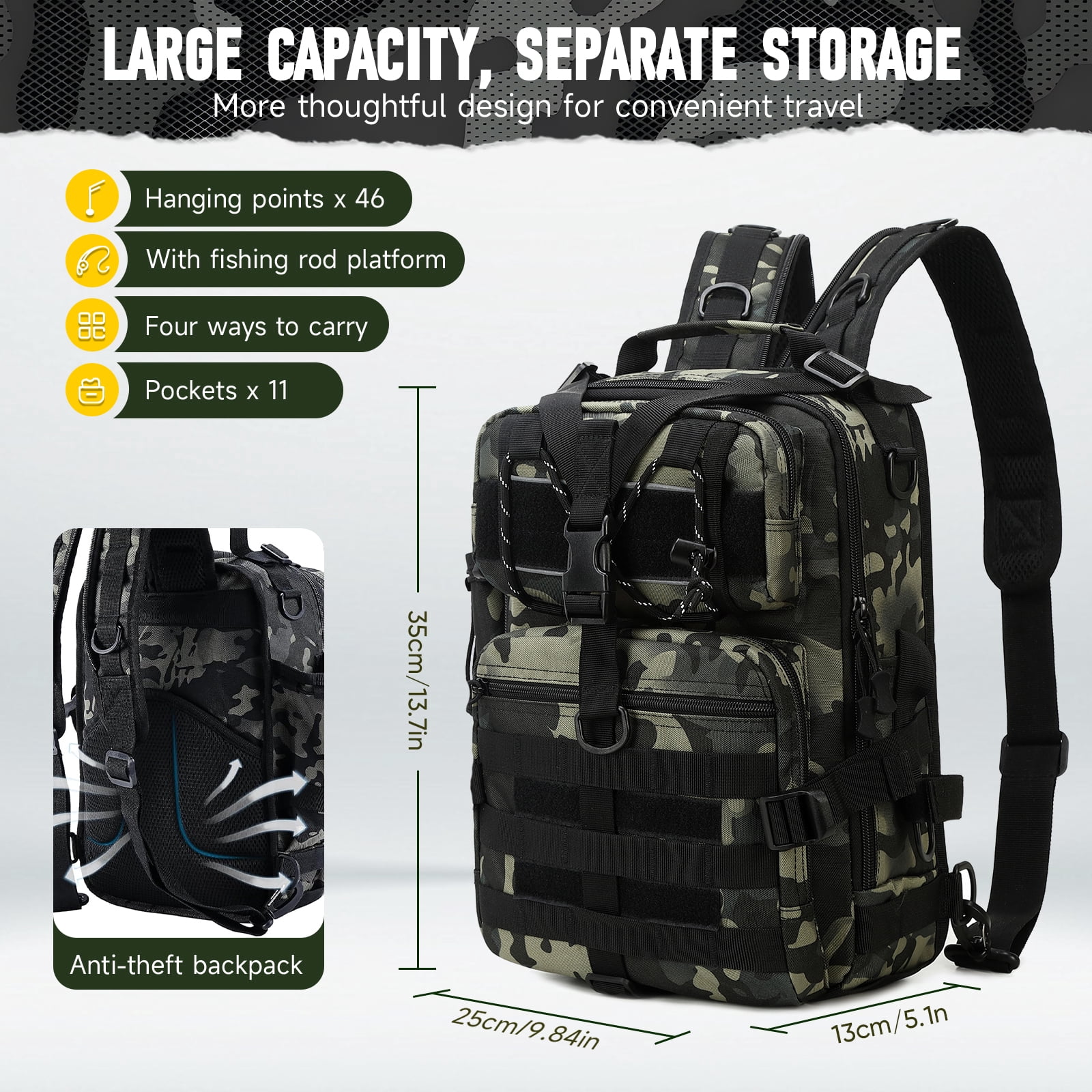 YTAKY 45L Fishing Bag, Fishing Backpack with Rod Holder, Waterproof, Fishing Tackle bags, Breathable Shoulder Sling Fishing Gear Bag Green