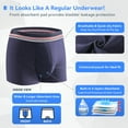 thumbnail image 2 of CARER Mens Incontinence Boxer Briefs 2 Pack Leakproof Urinary Incontinence Underwear for Men with Front Absorbent Area, 2 of 8