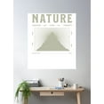 thumbnail image 2 of Nature Cheaper Then Therapy Natural Wellness Botanical Poster Wall Art, Modern Wall Decor For Living Room Bedroom, 16x24 UNFRAMED, 2 of 3